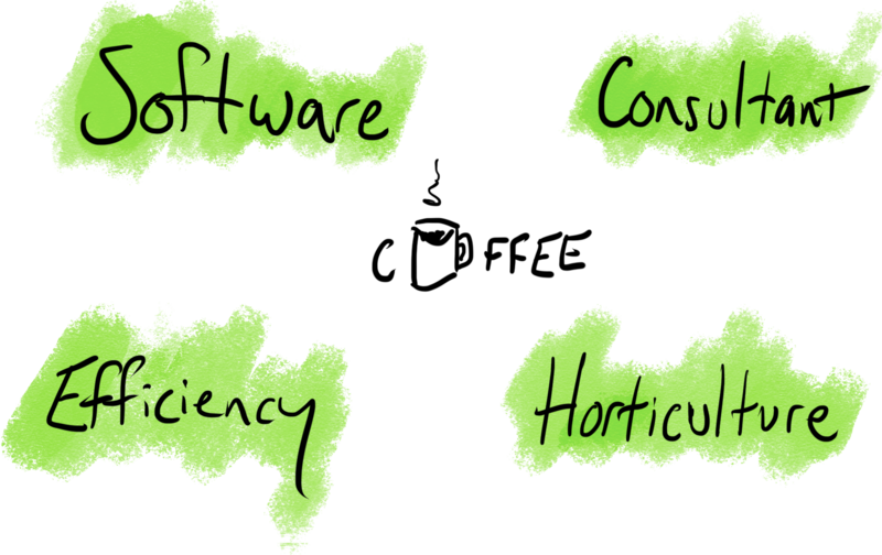 Software; Energy; Coffee; Horticulture; Consultants